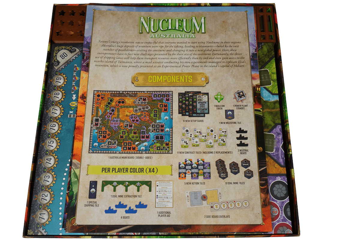 NUC-I-02 Organizer Nucleum + Austraila expansion Eurohell boardgame 6