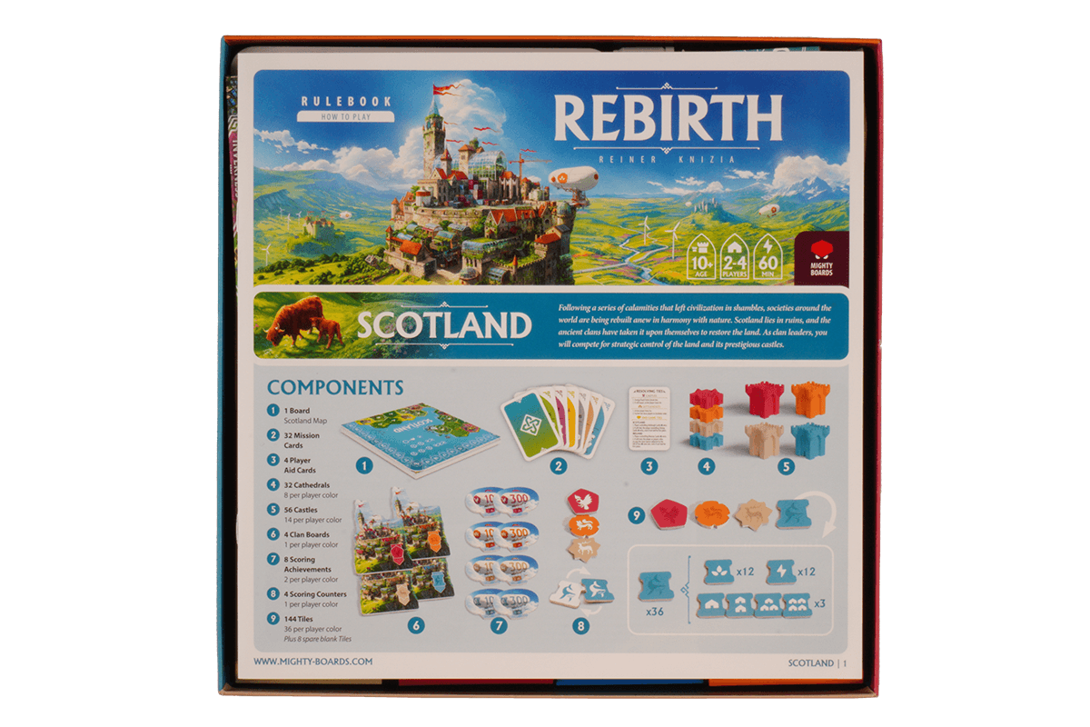 REB-I-01 Insert Rebirth Eurohell boardgame 5